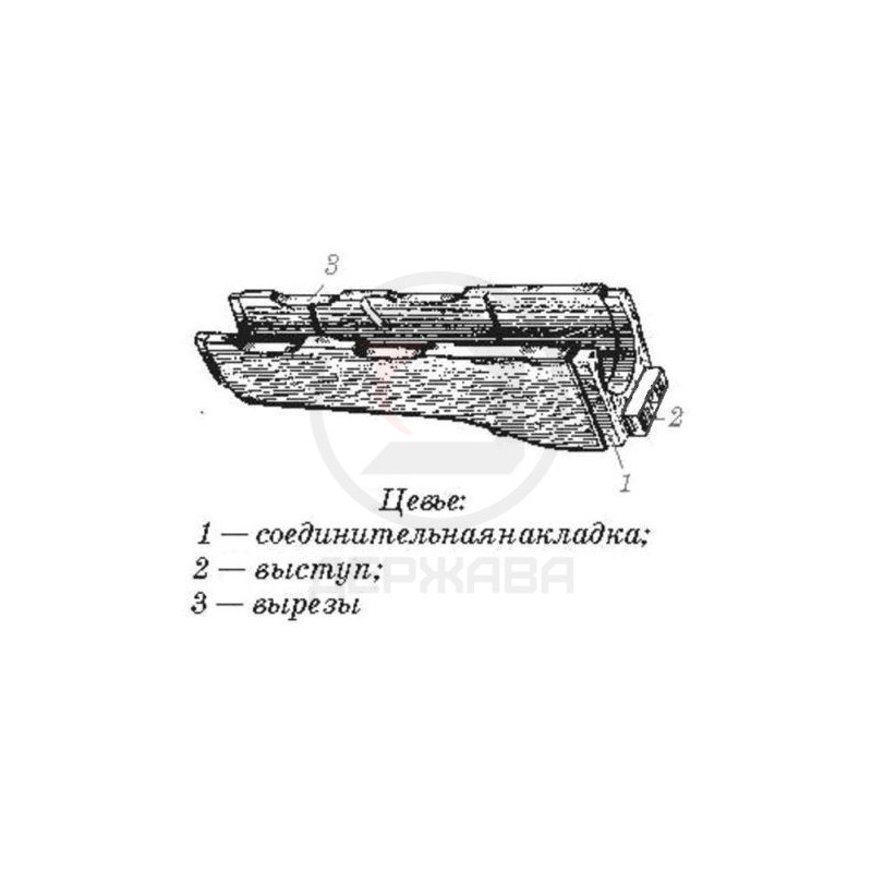 Цевье для РПК 74, фанера, со вставками, СССР купиьб