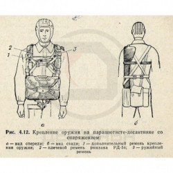Ремень крепления оружия при десантировании ВДВ, СССР