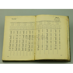 Книга «Горные таблицы стрельбы 122-мм пушек обр 1931/37 г» [кн-119]