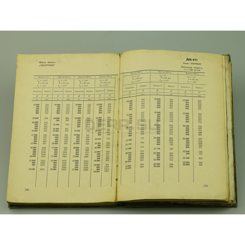 Книга «Горные таблицы стрельбы 122-мм пушек обр 1931/37 г» [кн-119]