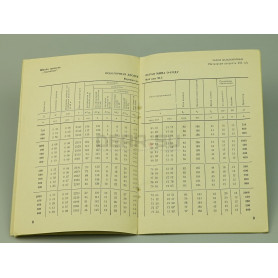Книга «Указания о стрельбе из 82-мм минометов обр. 1937 и 1941 гг»
