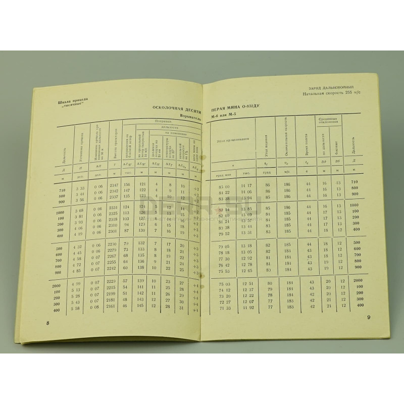 Книга «Указания о стрельбе из 82-мм минометов обр. 1937 и 1941 гг»