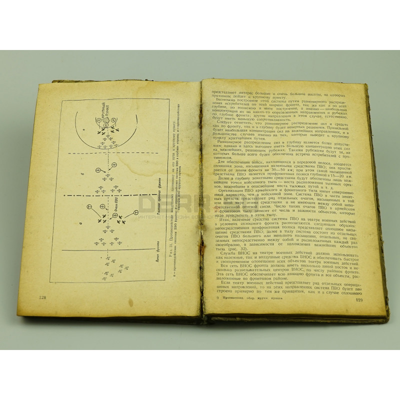 Книга «Противовоздушная оборона крупного пункта, 1941 год»