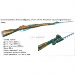 Рукоятка штыка карабина Мосина обр. 1944г (КО-44) купить, цена в Москве