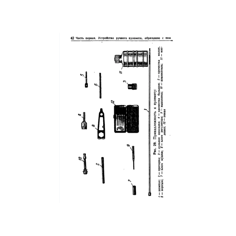 Ключ регулятора РПД 44, СССР