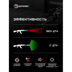 ДТК РПК-74 5,45 (М14х1LH) КОМПАКТ  "закрытого типа"  (Держава армс)